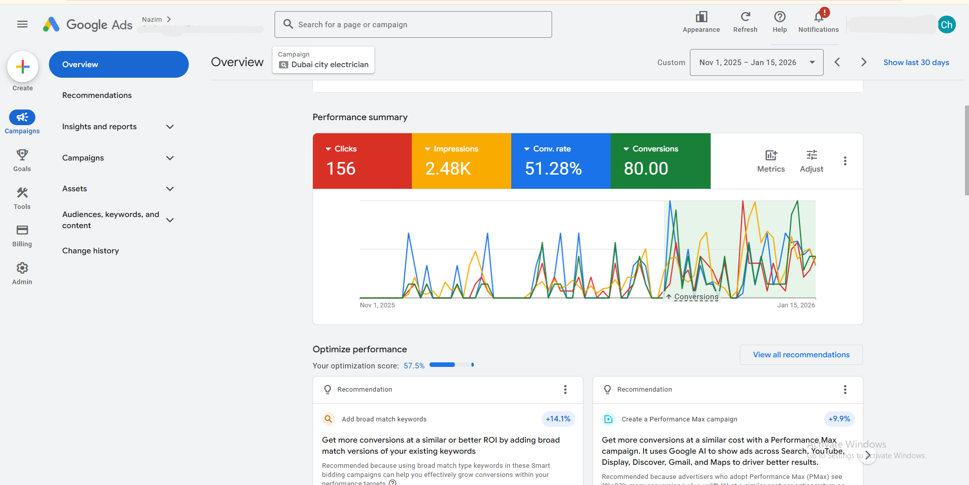 Dubai City Electrician Google Ads Dashboard