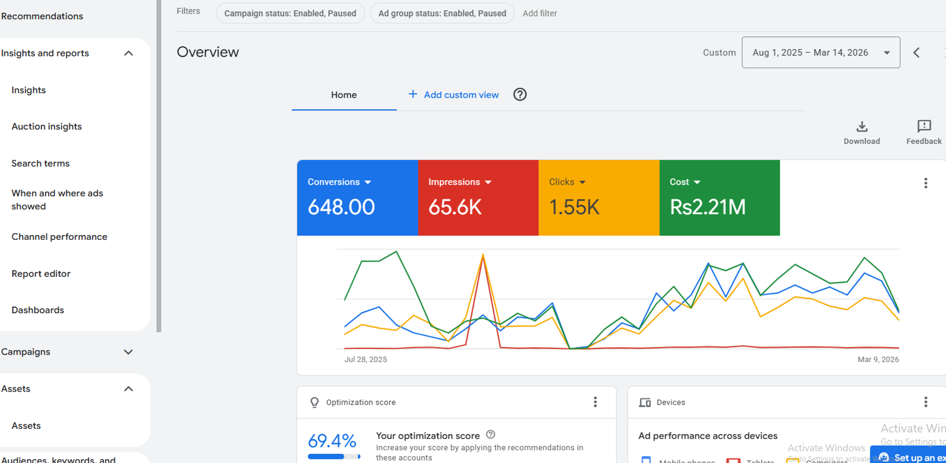 Multi-Campaign Portfolio Google Ads Dashboard